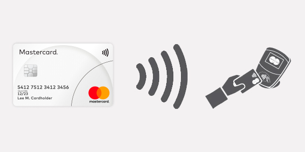 Kontaktlos Betalning Och Kort Mastercard