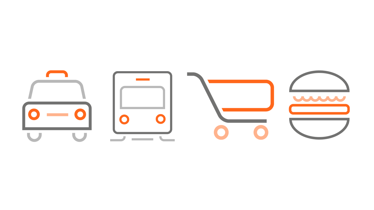 Mastercard contactless payment  Kontaktlös betalning med ditt 
